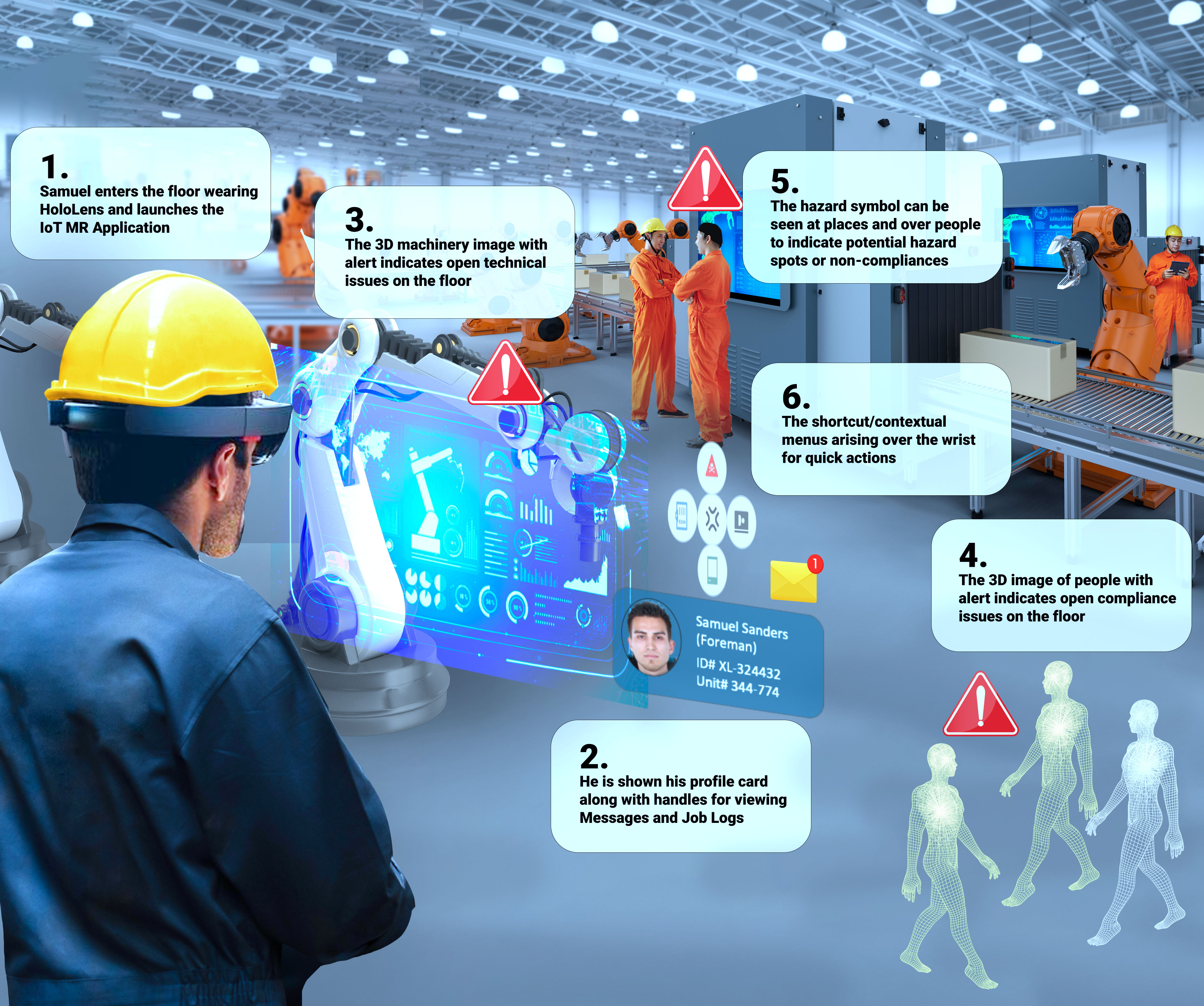 Immersive Technology With Mixed Reality for Manufacturing Industry